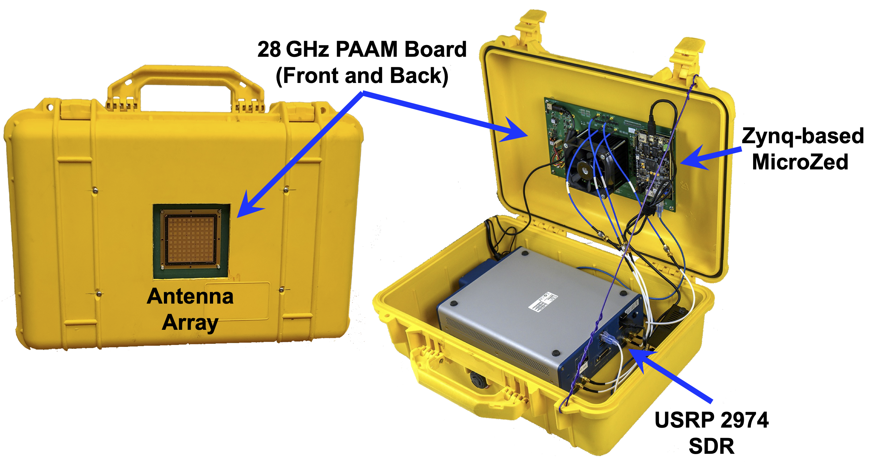 [Figure: Figure of mobile PAAM and SDR in a portable yellow box.]